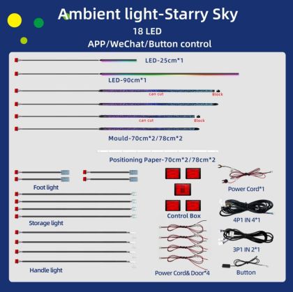 Lumini ambientale universale cu trim 18 lumini 64 de culori lungime trim ajustabil control din telefon