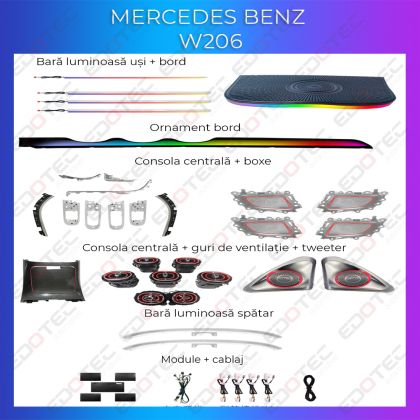 Lumini Ambientale NIGHTVIBE Mercedes Benz C Class W206 2020- control telefon sau sistem original