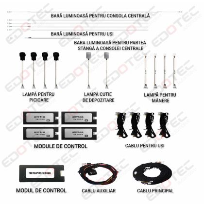 Lumini Ambientale NIGHTVIBE Lexus IS 2015-2020 set complet control telefon sau sistem original