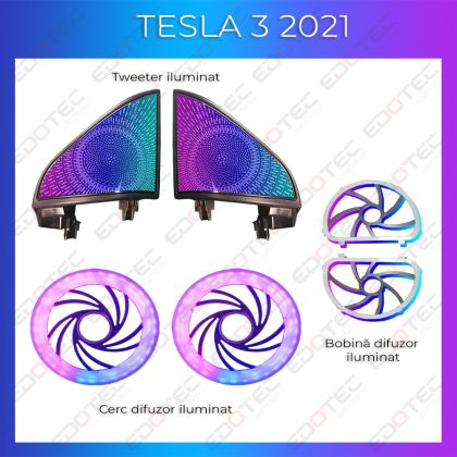 Lumini Ambientale NIGHTVIBE Tesla Model 3 2021 tweeter iluminat control telefon