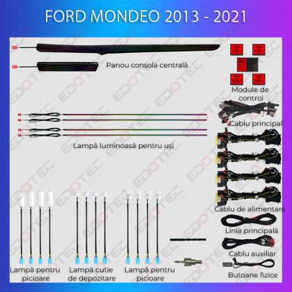 Lumini Ambientale NIGHTVIBE FORD Mondeo 2013 - 2021 set complet control telefon sau sistem original