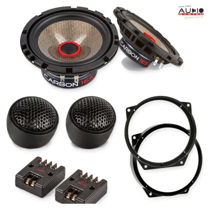 Pachet difuzoare BMW Mini One (R50) 2001-2006 Audio System CARBON componente dedicate uși față