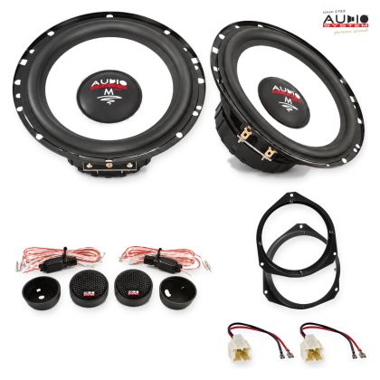 Pachet difuzoare Dacia Dokker Stepway (SD) 2014-2020 Audio System M-Series componente dedicate uși față