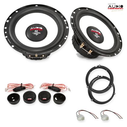 Pachet difuzoare Ford Transit (V363) 2014-2021 Audio System M-Series componente dedicate uși față