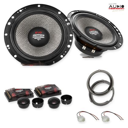 Pachet difuzoare Ford Transit Custom (F*C) 2012-2016 Audio System RADION componente dedicate uși față