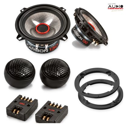 Pachet difuzoare Honda Civic (EJ6/EJ8) 1996-2000 Audio System CARBON componente dedicate uși față