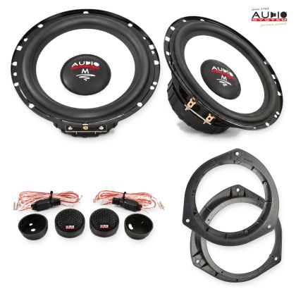 Pachet difuzoare Hyundai ix20 (JC) 2010-2015 Audio System M-Series componente dedicate uși față