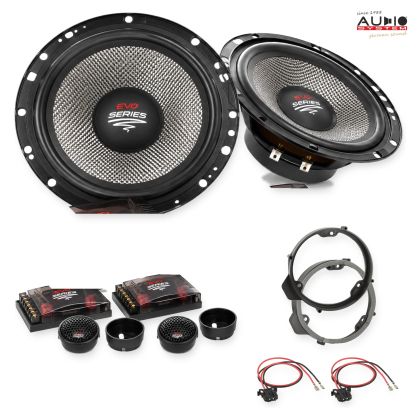 Pachet difuzoare Mercedes A-Klasse (W177) 2018-2021 Audio System RADION componente dedicate uși față