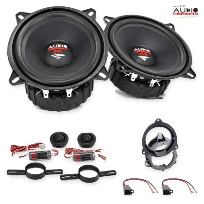 Pachet difuzoare Mercedes Citan (W415) 2012-2014 Audio System RADION componente dedicate uși spate