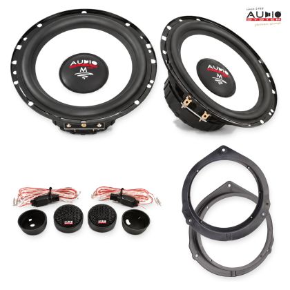 Pachet difuzoare Mercedes X-Klasse 2017-2020 Audio System M-Series componente dedicate uși spate