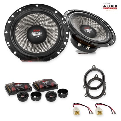 Pachet difuzoare Nissan NV200 (M20M) 2009-2012 Audio System RADION componente dedicate uși față