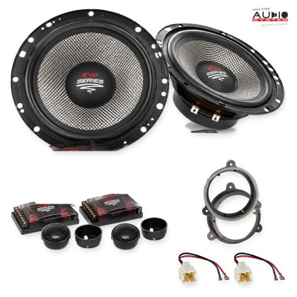Pachet difuzoare Nissan NV400 (M) 2020-2021 Audio System RADION componente dedicate uși față