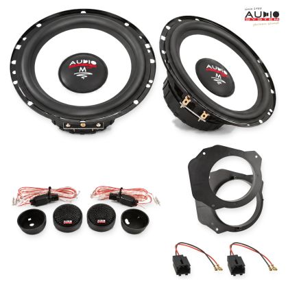 Pachet difuzoare Peugeot Expert 2007-2016 Audio System M-Series componente dedicate uși față