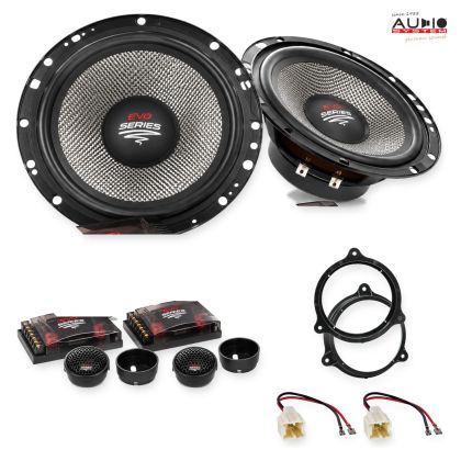 Pachet difuzoare Renault Captur I (R) 2013-2017 Audio System RADION componente dedicate uși față