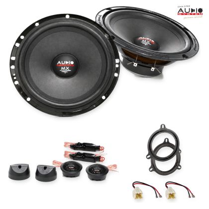 Pachet difuzoare Renault Clio IV (X98) 2016-2020 Audio System MX componente dedicate uși față