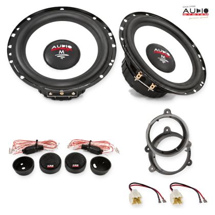 Pachet difuzoare Renault Laguna III (BT) 2007-2015 Audio System M-Series componente dedicate uși spate