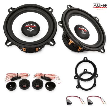 Pachet difuzoare Renault Wind 2010-2013 Audio System M-Series componente dedicate uși față