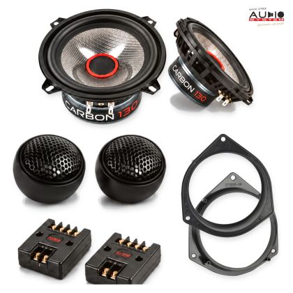 Pachet difuzoare Fiat Fiorino (ZAF225) 2008-2016 Audio System CARBON componente dedicate uși față
