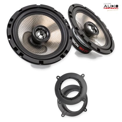 Pachet difuzoare Mazda 6 (GJ) 2015-2018 Audio System CARBON coaxiale dedicate uși spate