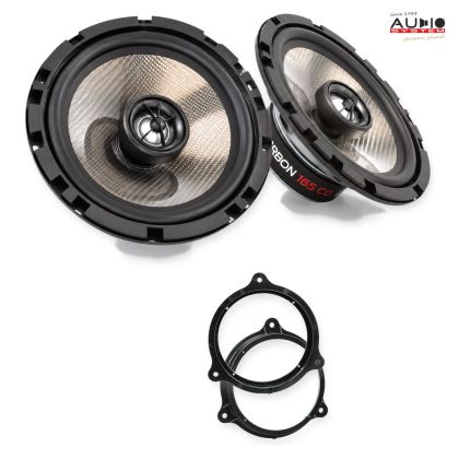 Pachet difuzoare Smart forfour (453) 2014-2019 Audio System CARBON coaxiale dedicate uși spate