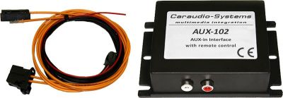 Interfata audio AUX-102 cu control dispozitive externe fibra optica