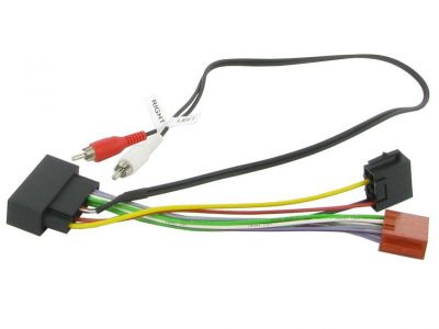 Connects2 CT20FD10 Cablaj adaptare alimentare la ISO