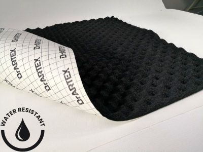 Insonorizant fono si termo izolant Dr Artex Baffle Plus BW pachet 1.5 m2