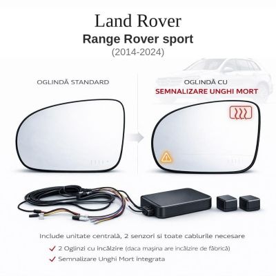Senzor unghi mort Land Rover Range Rover sport 2014-2024 — oglindă dedicată