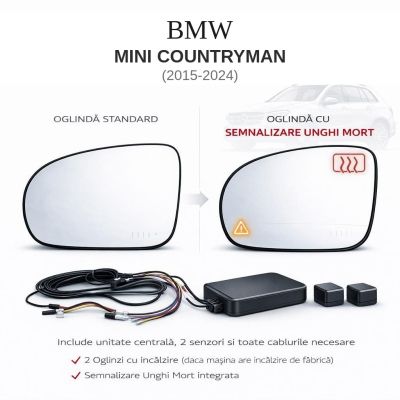 Senzor unghi mort BMW MINI COUNTRYMAN 2015-2024 — oglindă dedicată