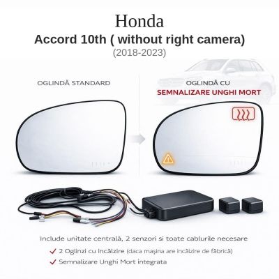 Senzor unghi mort Honda Accord 10th ( without right camera) 2018-2023 — oglindă dedicată