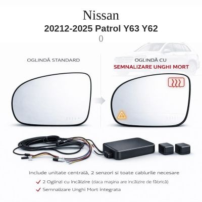 Senzor unghi mort Nissan 20212-2025 Patrol Y63 Y62  — oglindă dedicată