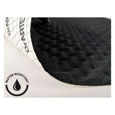 Pachet insonorizant fono si termo Dr. Artex Baffle Plus BW pachet