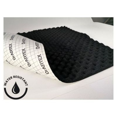 Pachet insonorizant fono si termo Dr. Artex Baffle Plus BW pachet