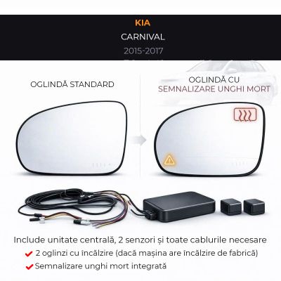 Oglinda dedicata Kia-12 2015-2017 Kia Carnival BSD Blue Mirror