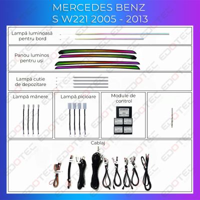 Lumini Ambientale NIGHTVIBE Mercedes Benz