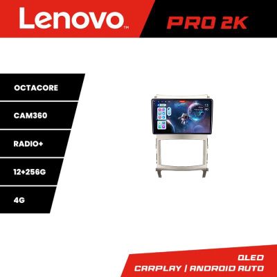 Navigatie Hyundai IX55 Android radio gps internet 8 core QLED 2K 12+256 360 Lenovo