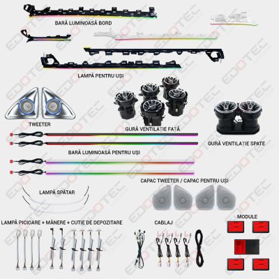 Lumini Ambientale NIGHTVIBE Mercedes A W177 CLA W118  set complet control telefon sau sistem original