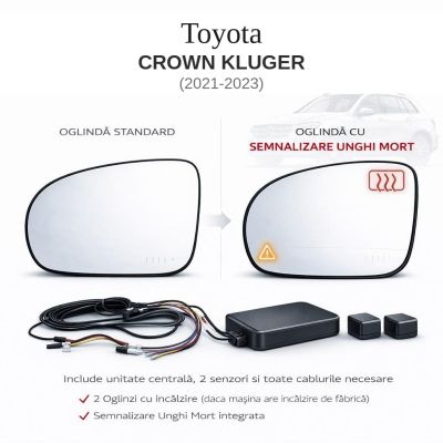 Senzor unghi mort Toyota CROWN KLUGER 2021-2023 — oglindă dedicată