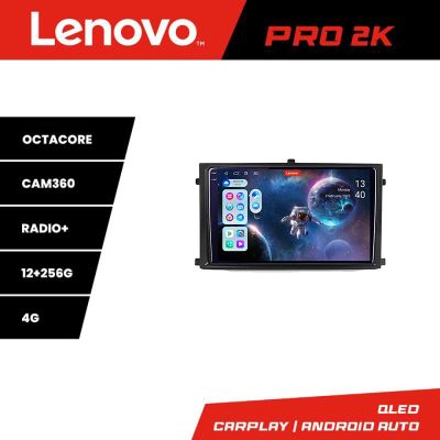 Navigatie Rexton 2019- Lenovo Kit-REXTON 8 core QLED 2K 12+256 360 Android Waze USB Navigatie Internet Youtube Radio