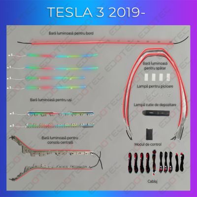 Lumini Ambientale NIGHTVIBE Tesla Model 3 2019-2020 set complet control telefon