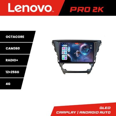 Navigatie Toyota Avensis 2015-2019 Android radio gps internet 8 core QLED 2K 12+256 360 Lenovo