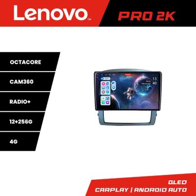 Navigatie Kia Sorento 2006-2009 Android radio gps internet 8 core QLED 2K 12+256 360 Lenovo