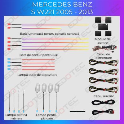 Lumini Ambientale NIGHTVIBE Mercedes W221-LIGHTS 2007 - 2013 dedicat set complet control telefon sau sistem original