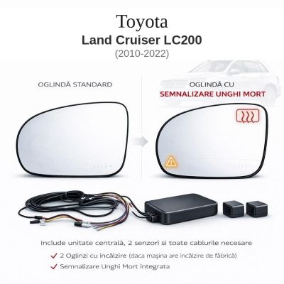Senzor unghi mort Toyota Land Cruiser LC200 2010-2022 — oglindă dedicată