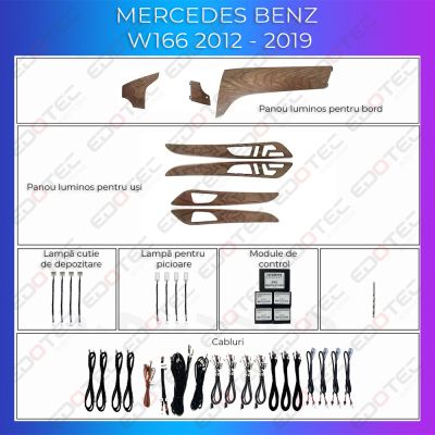 Lumini Ambientale NIGHTVIBE trimuri lemn Mercedes GLE GLS W166 2012-2019 control pe sistemul original sau telefon
