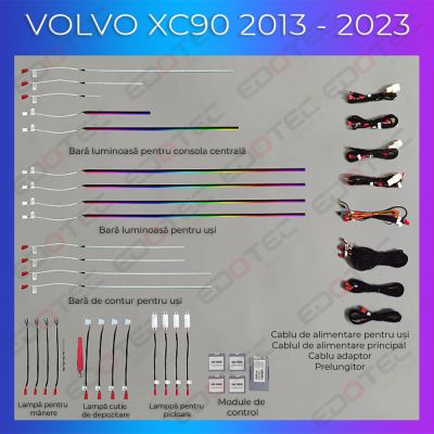 Lumini Ambientale NIGHTVIBE Volvo XC90 set complet control telefon sau sistem original