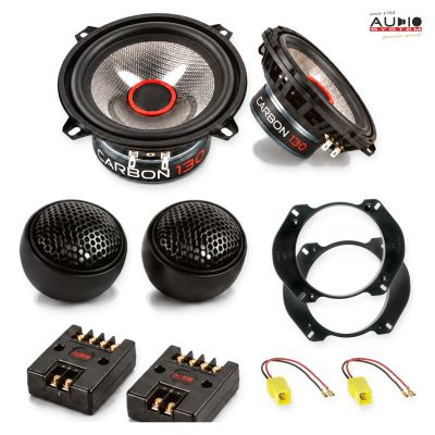 Pachet difuzoare Alfa Romeo GTV (916) 1994-2005 Audio System CARBON componente dedicate uși față