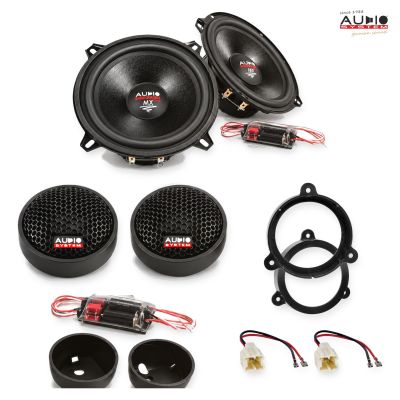 Pachet difuzoare Renault Megane III (Z) 2008-2014 Audio System MX componente dedicate uși față