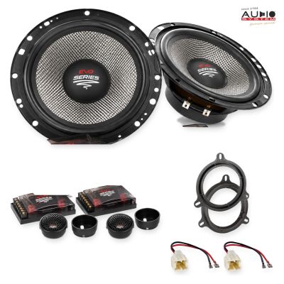 Pachet difuzoare Renault Megane IV (RFB) 2020-2023 Audio System RADION componente dedicate uși față
