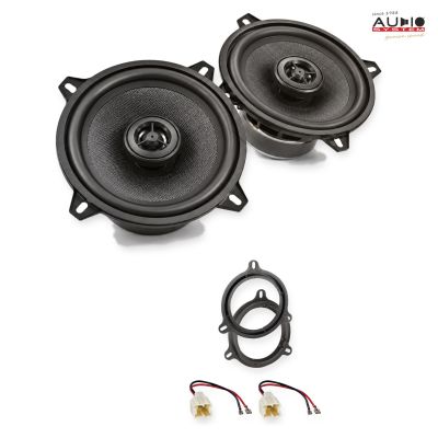 Pachet difuzoare Renault Megane IV (RFB) 2020-2023 Audio System MX coaxiale dedicate uși spate